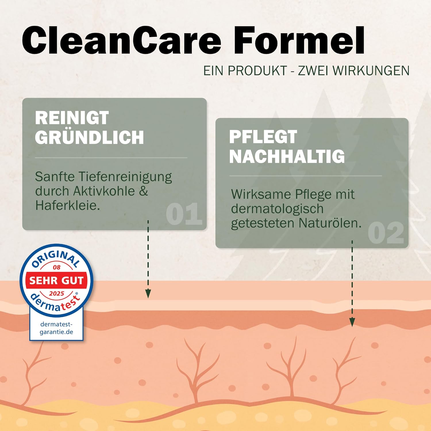 Detalle 2 de JUST SOAP Duschseife 150 g Schwarzer Wald Aktivkohle