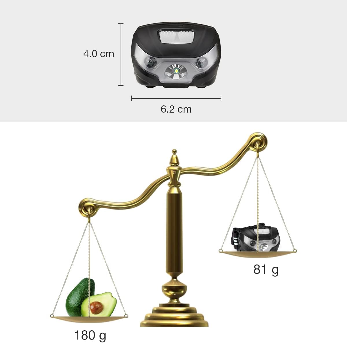 Thumbnail 6 de Lepro Rechargeable Headlamp 5 Modes