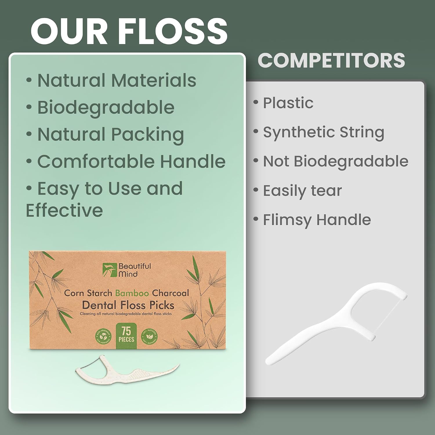 Thumbnail 4 de Natural Dental Floss Picks 75 Pack