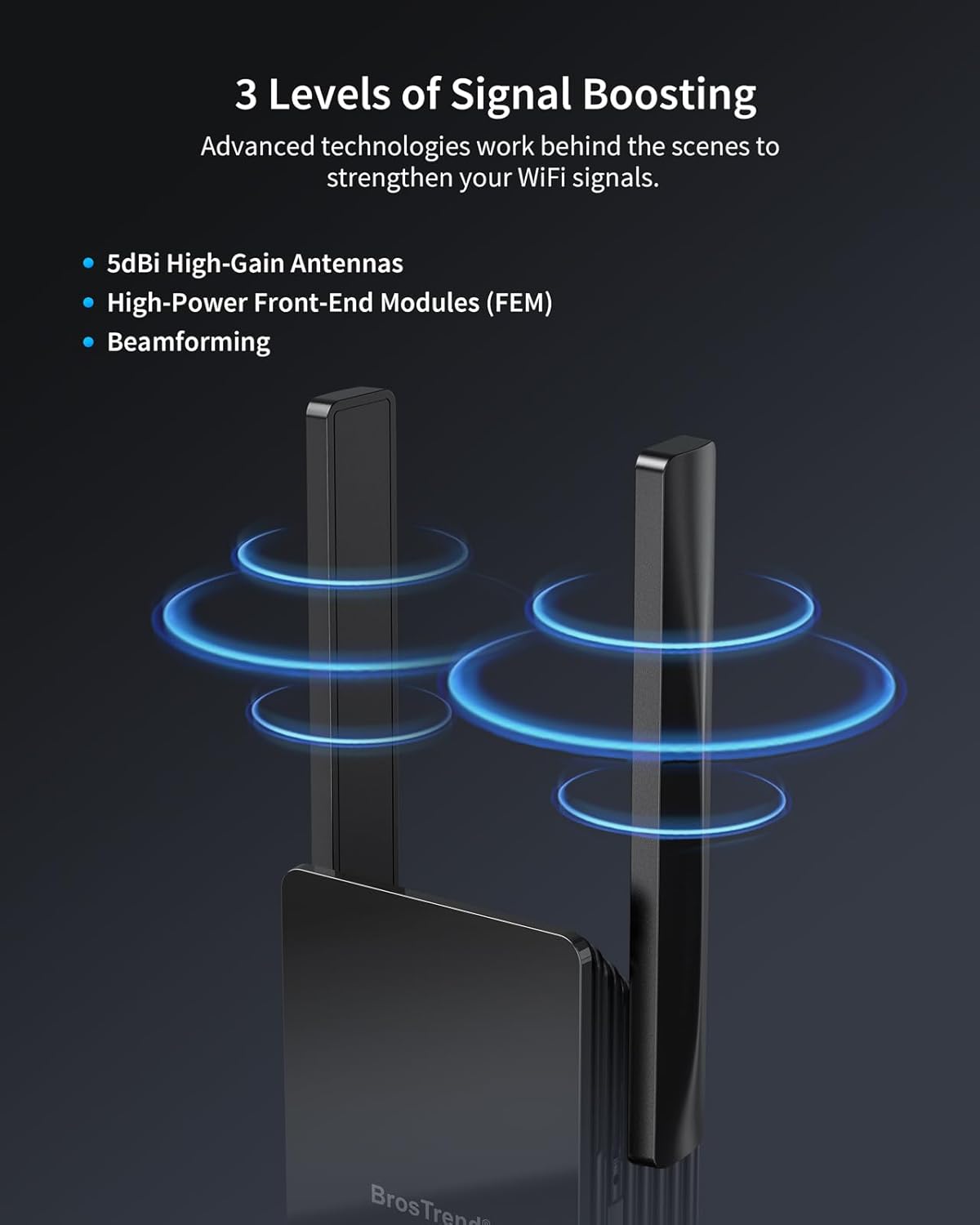 Thumbnail 3 de BrosTrend WiFi 6 AX3000 WLAN Verstärker (WLAN Repeater) mit Gigabit-LAN