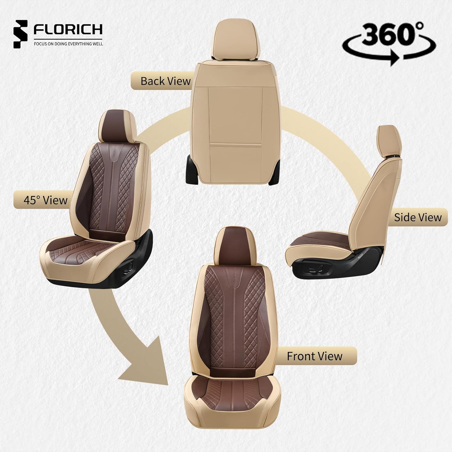 Thumbnail 6 de FLORICH Front and Back Leather Seat Covers for Cars – Full Set (5 Seats), Beige & Coffee, Universal Fit