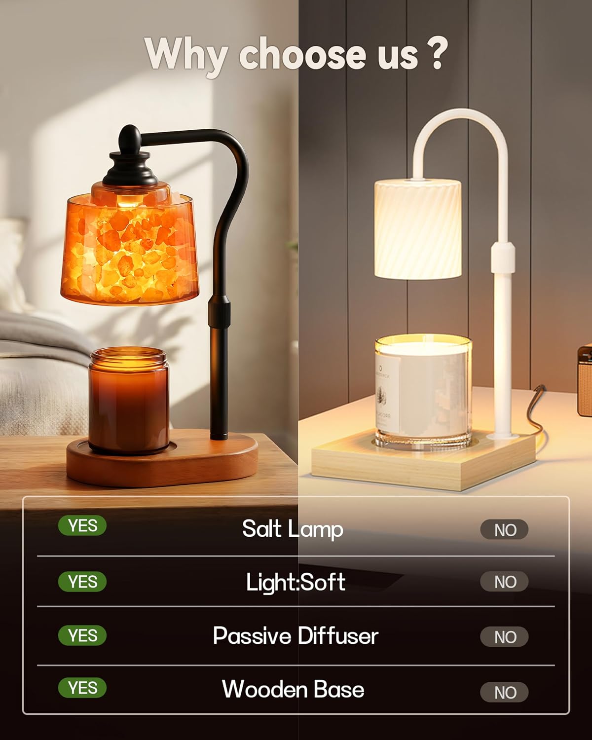 Detalle 2 de CaHomet MH01 3-in-1 Candle Warmer Lamp, Dimmable with Himalayan Salt