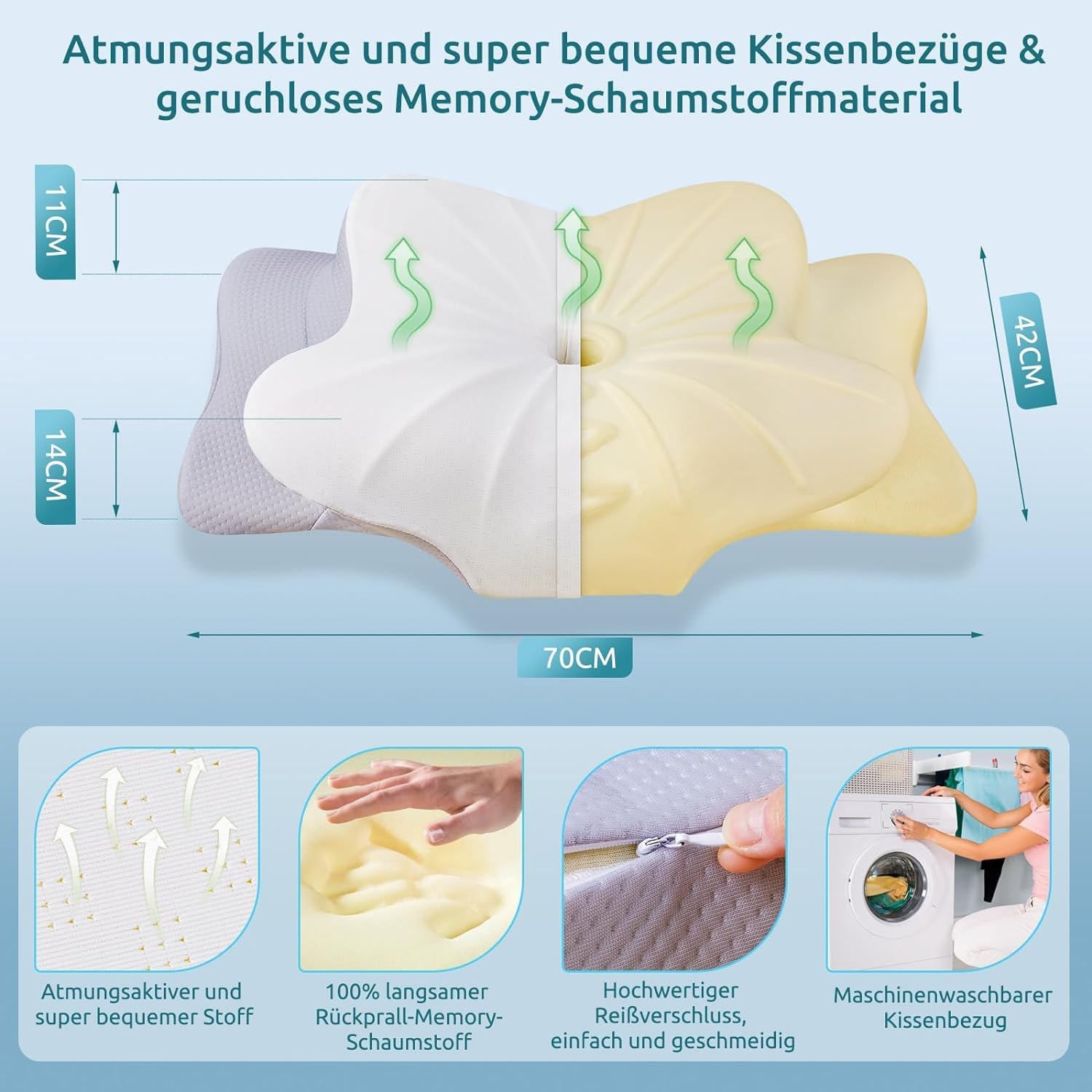 Detalle 2 de DONAMA Memory Foam Nackenkissen – ergonomisches Kissen mit zwei Höheneinstellungen für Seiten-, Rücken- und Bauchschläfer