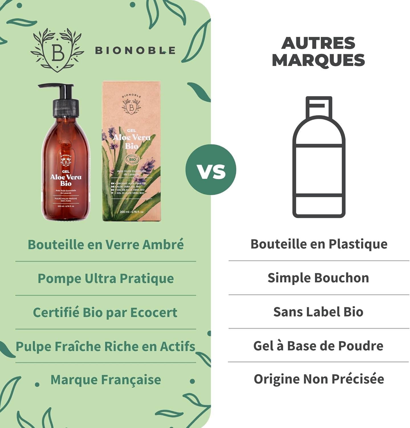 Thumbnail 4 de BIONOBLE Gel Aloe Vera Bio 97% avec huile essentielle de lavande (200 ml) en flacon en verre