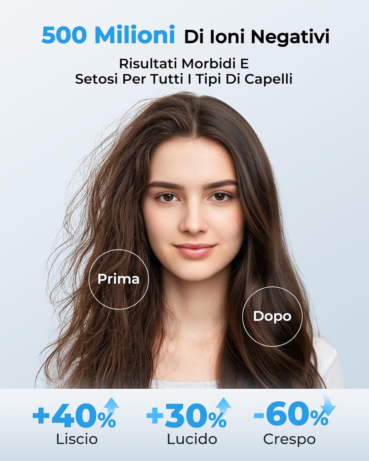 Thumbnail 2 de Asciugacapelli Ionico Phon Capelli Professionale 160.000 Giri/min con Diffusore Magnetico