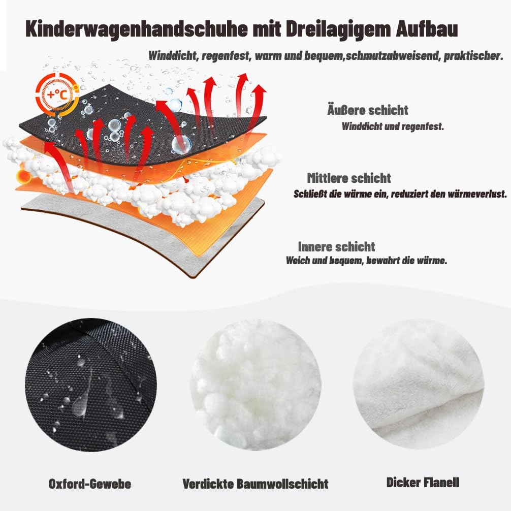 Detalle 2 de Handwärmer für Kinderwagen Universalgröße