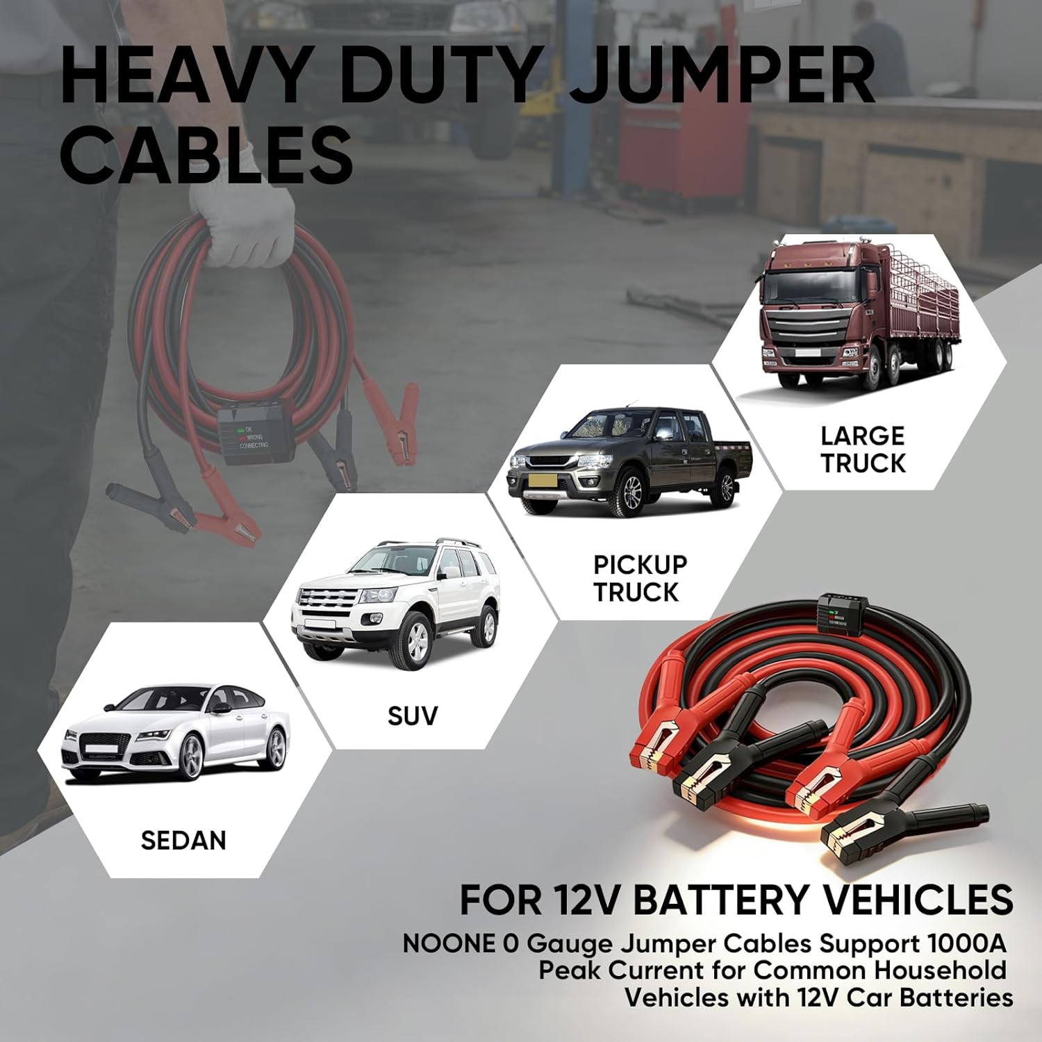 Thumbnail 6 de NOONE 0 Gauge 25FT Heavy Duty Jumper Cables (1000A) with Reverse Polarity Protection for SUVs & Trucks