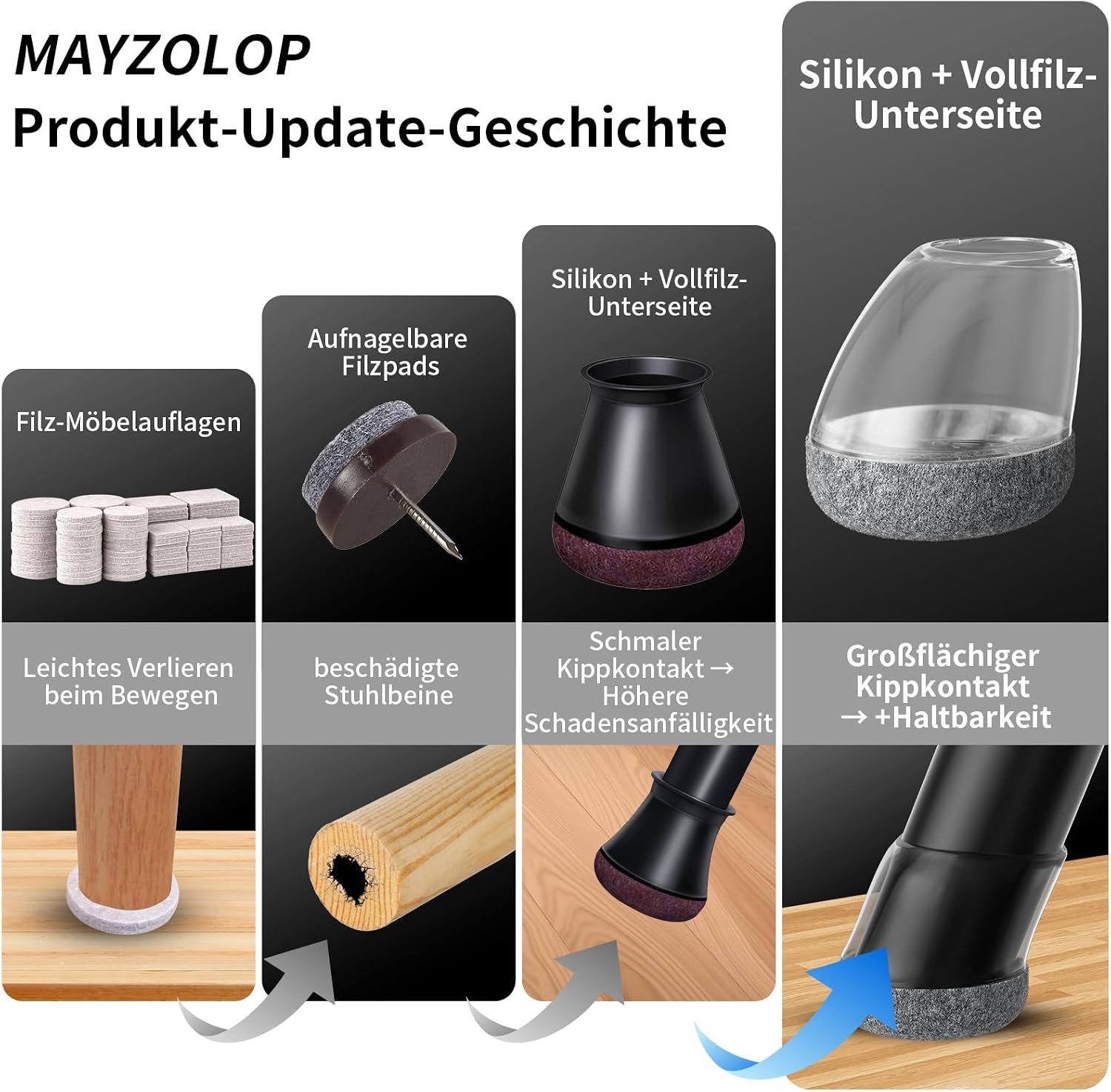 Thumbnail 1 de MAYZOLOP 16 Stück Stuhlbeinkappen für schräge Stuhlbeine (Ø26–33 mm) mit grauem Filz