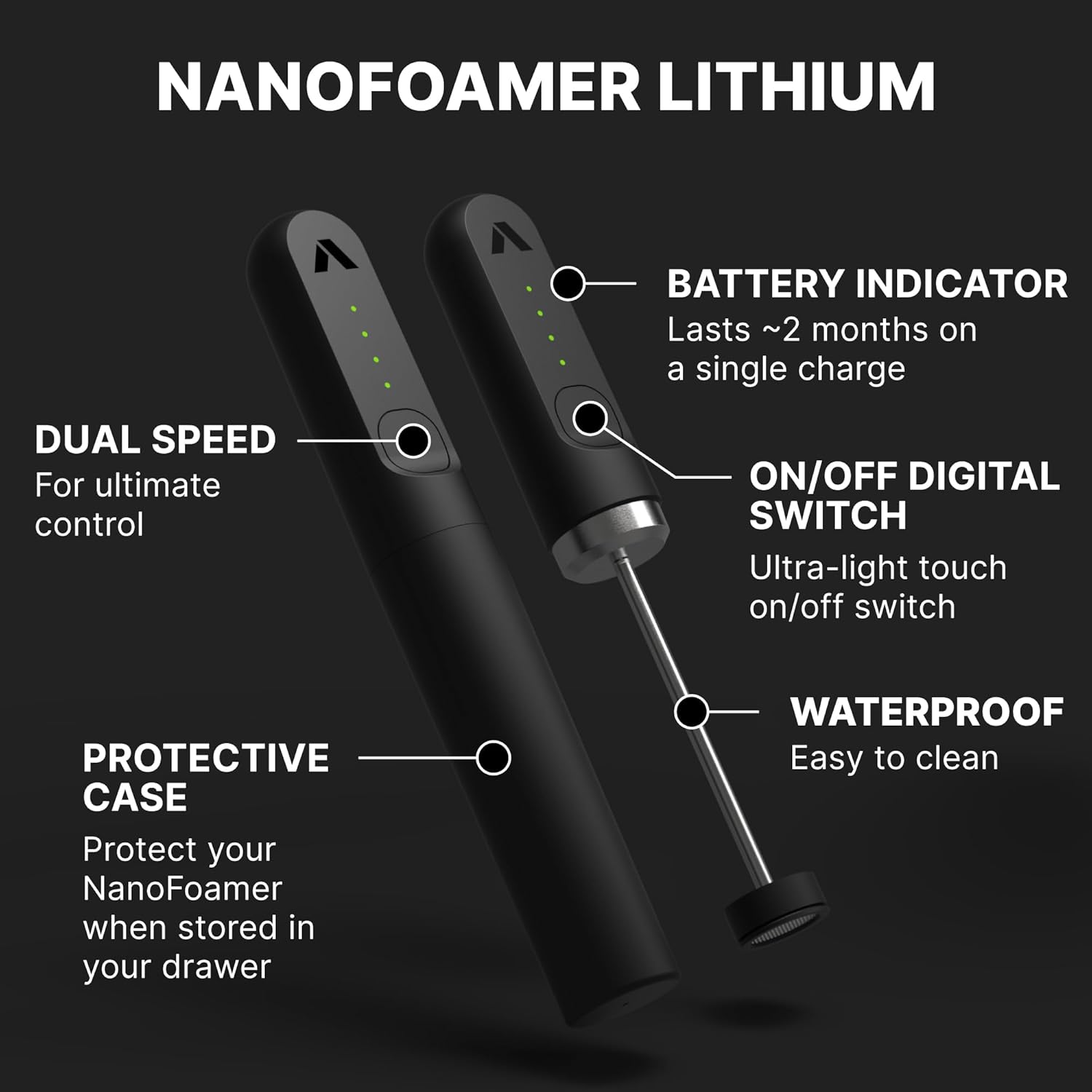 Thumbnail 3 de Subminimal NanoFoamer Milk Frother 30s