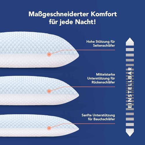 Thumbnail 4 de MKS traagschuim hoofdkussen 80 x 80 cm, verstelbaar en verkoelend