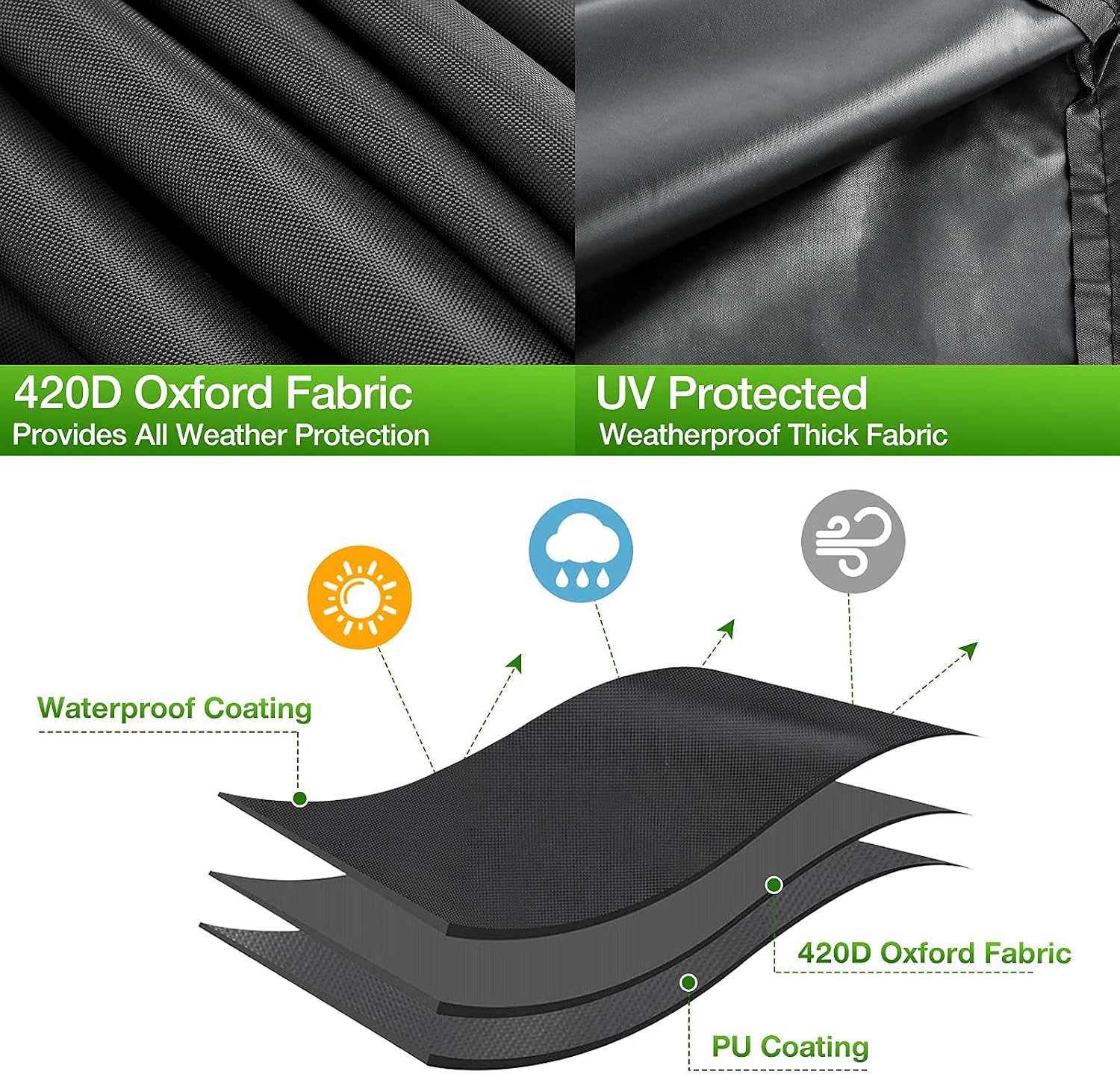 Detalle 2 de Cantilever Parasol Cover 190x30/50cm (Black) ☂