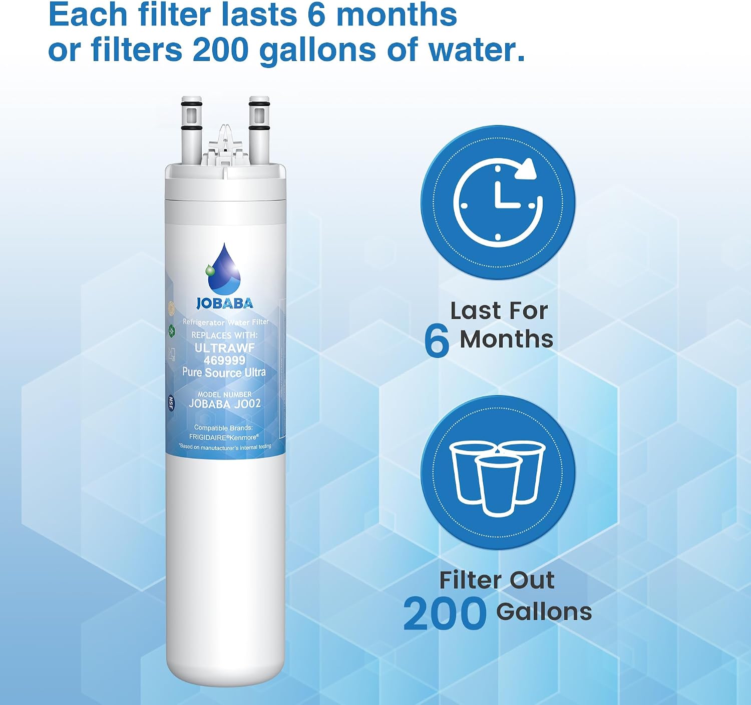 Thumbnail 2 de JOBABA JO02 ULTRAWF-Compatible Refrigerator Water Filter, 3-Pack, 11-Inch