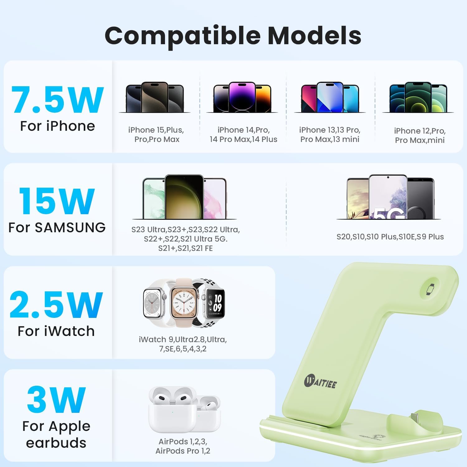 Detalle de WAITIEE 3-in-1 Wireless Charger