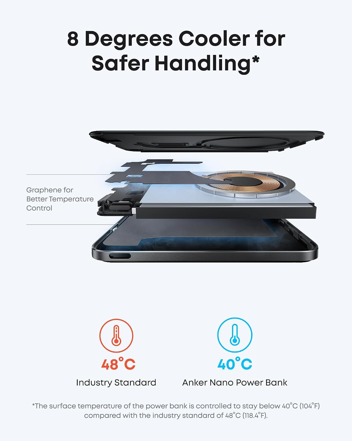 Thumbnail 4 de Anker Nano Power Bank 5,000mAh