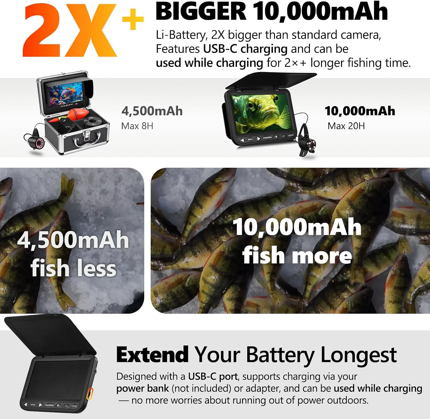 Thumbnail 5 de NO.1 FishPRO 2026 1080P Underwater Fishing Camera 25m 🎣