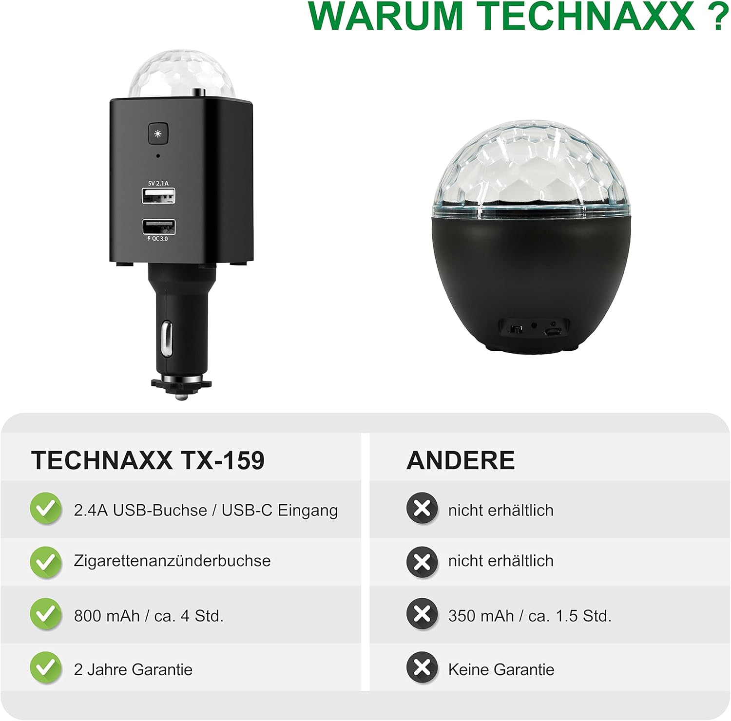 Thumbnail 4 de Disco Mobile-Auto Charger TX-159 mit USB