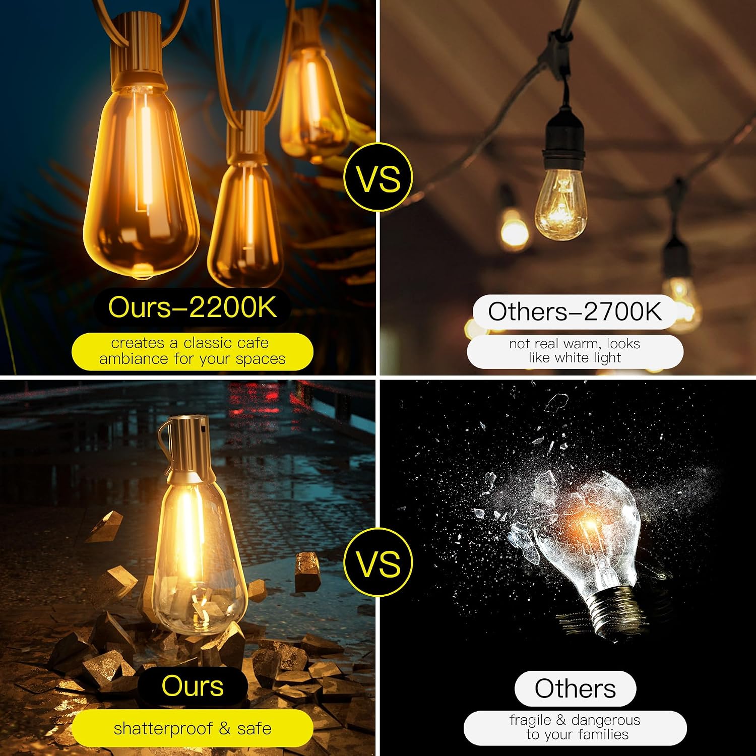 Thumbnail 4 de OHLUX GLS-20J2P-E17-ST38-60 Outdoor String Lights, 120FT, 2200K Dimmable LEDs