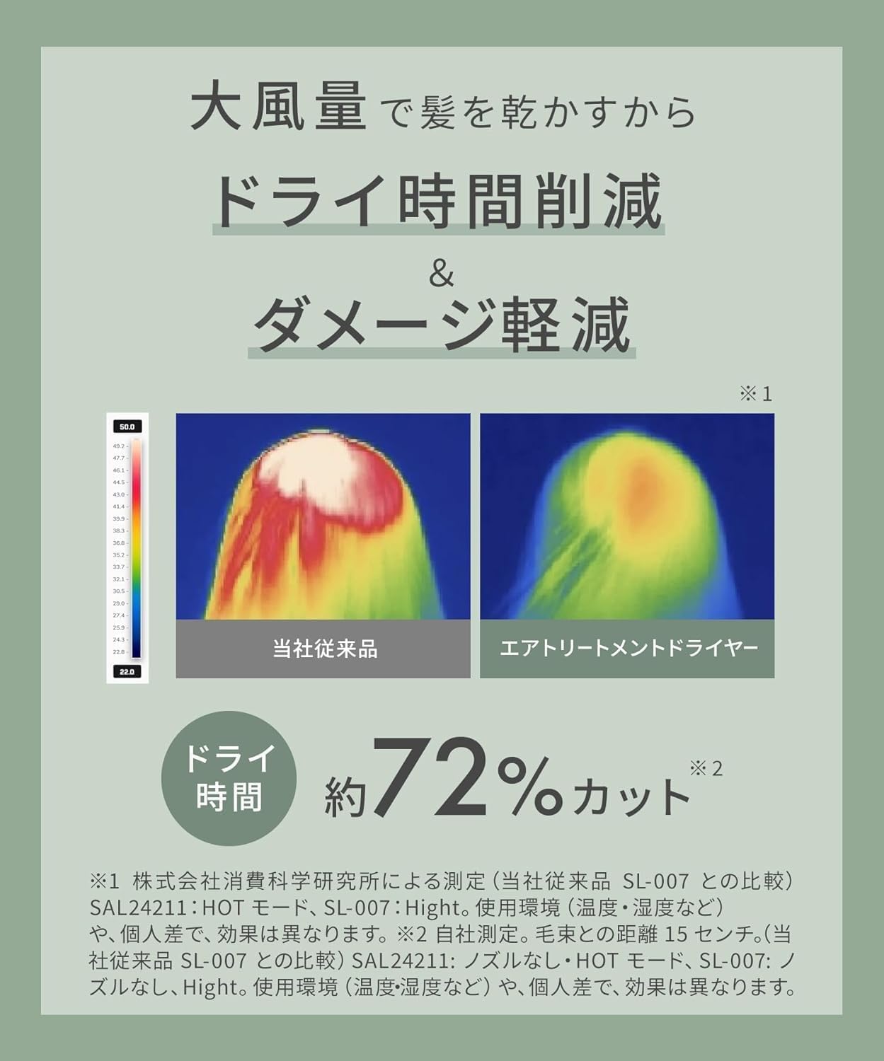 Detalle de SALONIA エアトリートメント ドライヤー グラファイトブラック 1200W・遠赤外線・2つのイオン