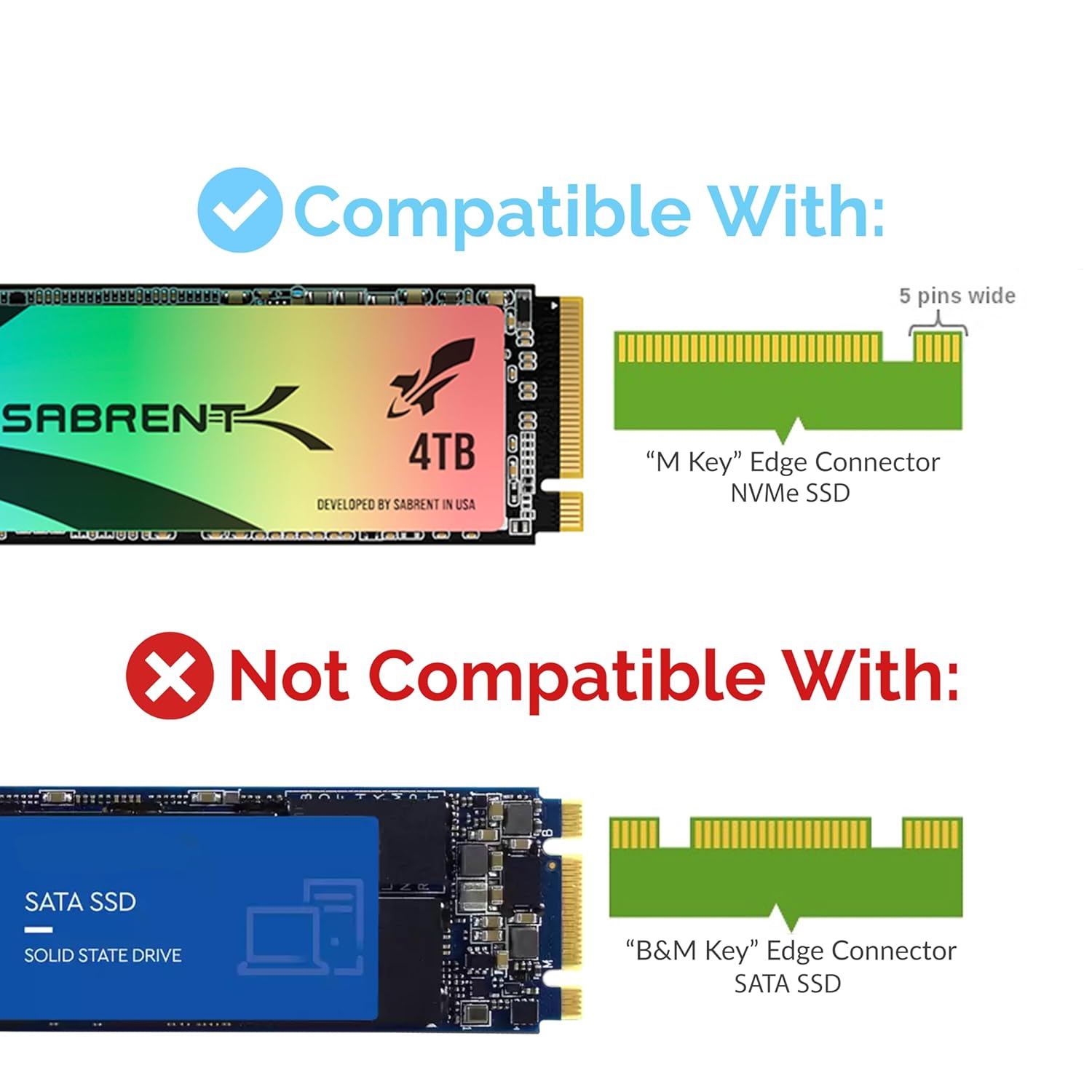 Thumbnail 3 de SABRENT EC-PCIE M.2 NVMe to PCIe x16 Adapter