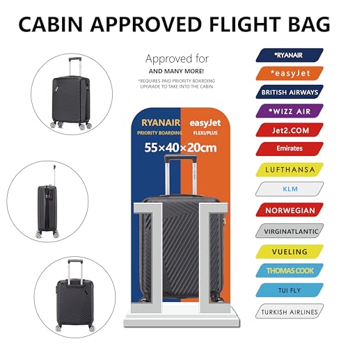 Detalle de FLYMAX 55x40x20 Ryanair Cabin Bag Suitcase – 40L Hard Shell Carry-On