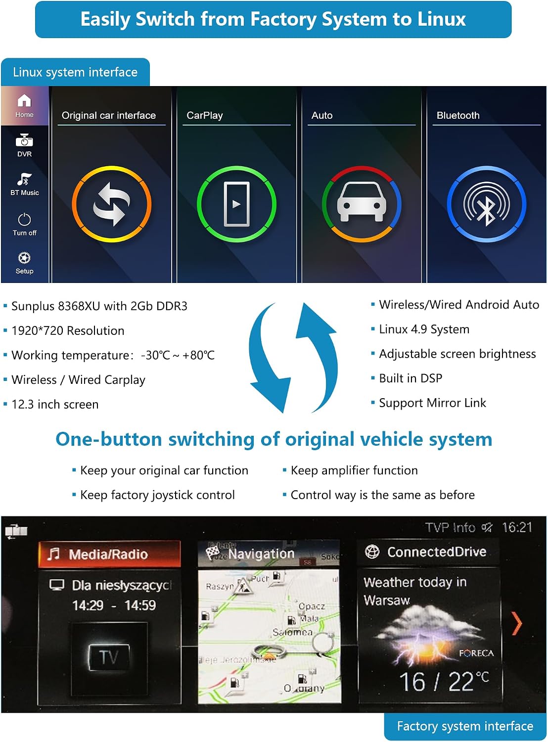 Detalle de Autoradio Ninetom écran tactile 12,3" pour BMW X1 F48 (2016-2022) avec CarPlay et Android Auto sans fil