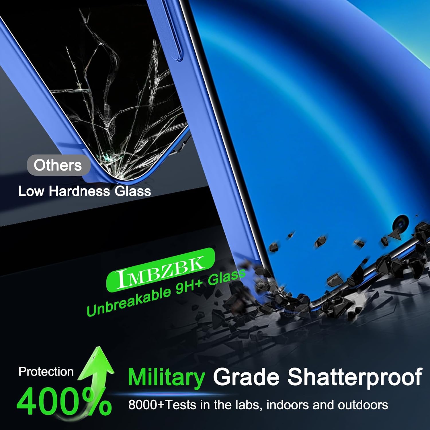 Thumbnail 2 de IMBZBK Displayschutz Pixel 10a 9H Militärstandard