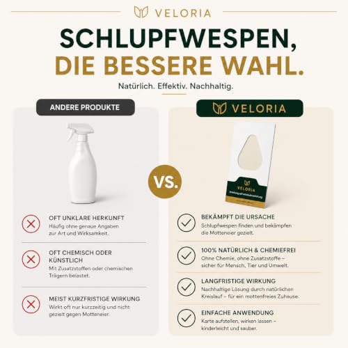 Thumbnail 5 de VELORIA Schlupfwespen gegen Kleidermotten mit 4 Karten