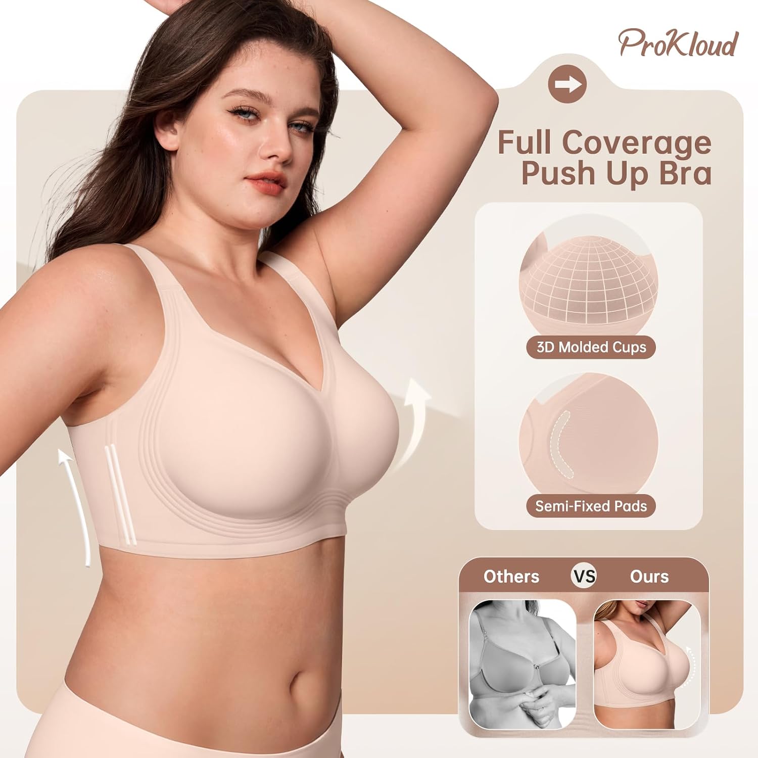 Detalle de ProKloud Jelly Bras Wireless No-Underwire Bra for Women (Full Coverage, Lift, Plus Size)