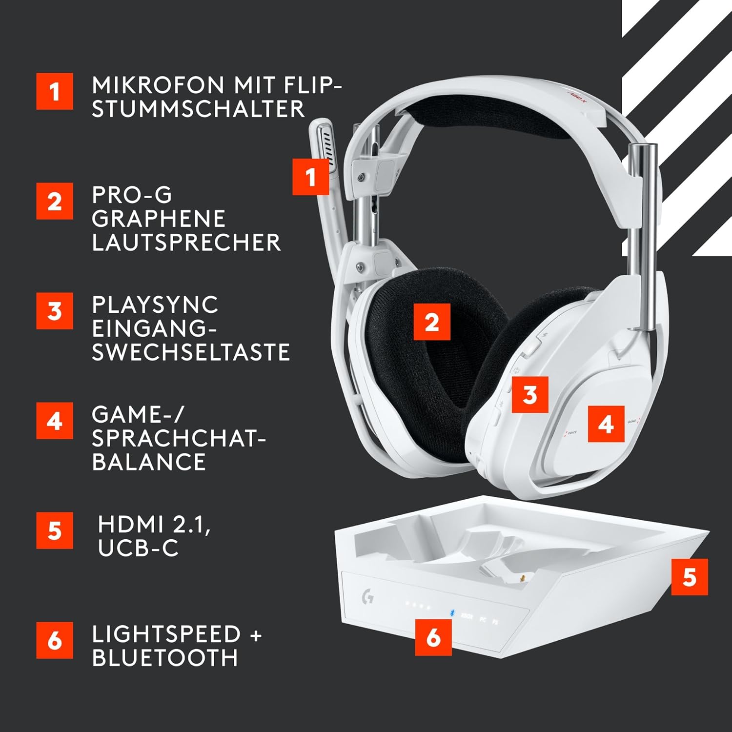 Thumbnail 5 de Logitech G Astro A50 X Gaming-Headset 24h