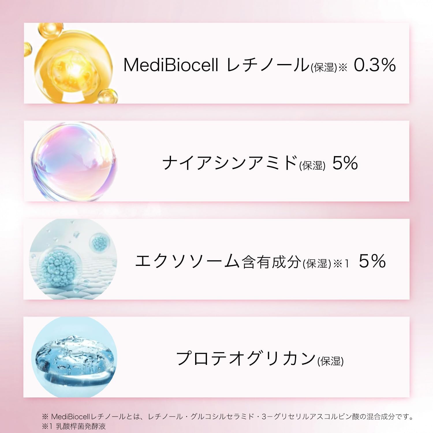 Detalle 2 de メディバイオセル リペアセラム 28mL 美容液|レチノール0.3%・ナイアシンアミド5%配合