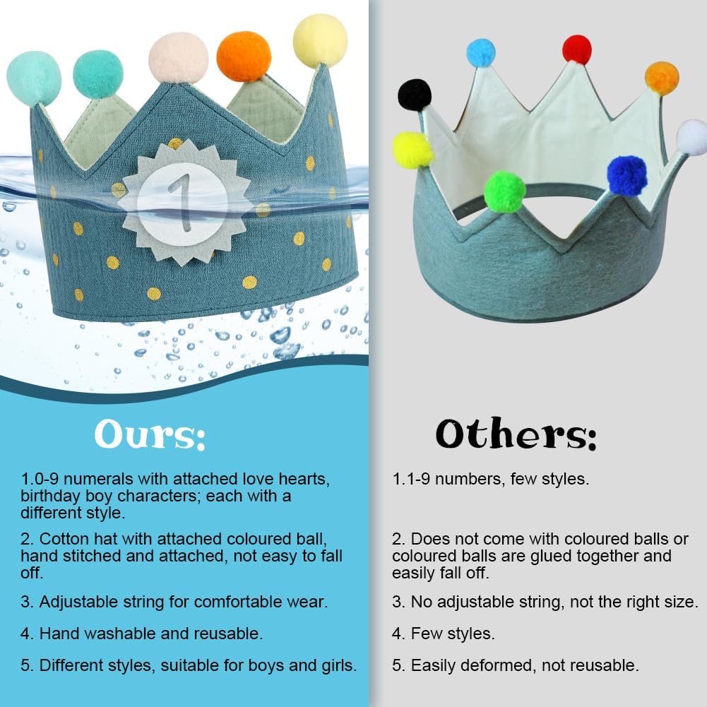 Thumbnail 3 de URAQT Birthday Crown for Kids 1–9
