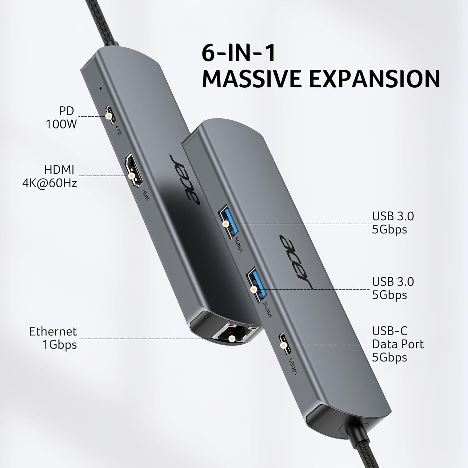 Detalle de Acer USB-C Hub 6-In-1: 1Gb Ethernet, 4K@60 HDMI, 2x USB-A, USB-C 5Gbps, 100W PD