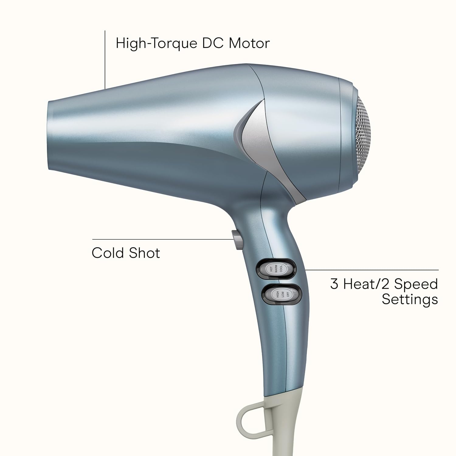 Detalle 2 de Infiniti Pro Conair 1875W Hair Dryer with Diffuser