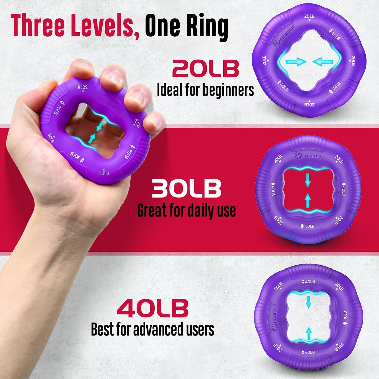 Thumbnail 2 de FitBeast Grip Strengthener Kit (6 Pack) with Adjustable Resistance & Hand Therapy Balls