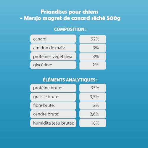 Detalle de MERSJO – Friandises à mâcher au magret de canard séché, 92 % de viande, 500 g