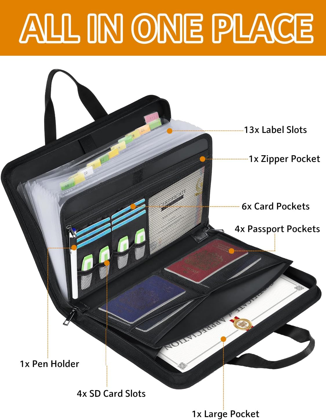 Detalle de onvvippiv WJB001B Fire-Resistant A4 Accordion File Organizer, 13 Pockets