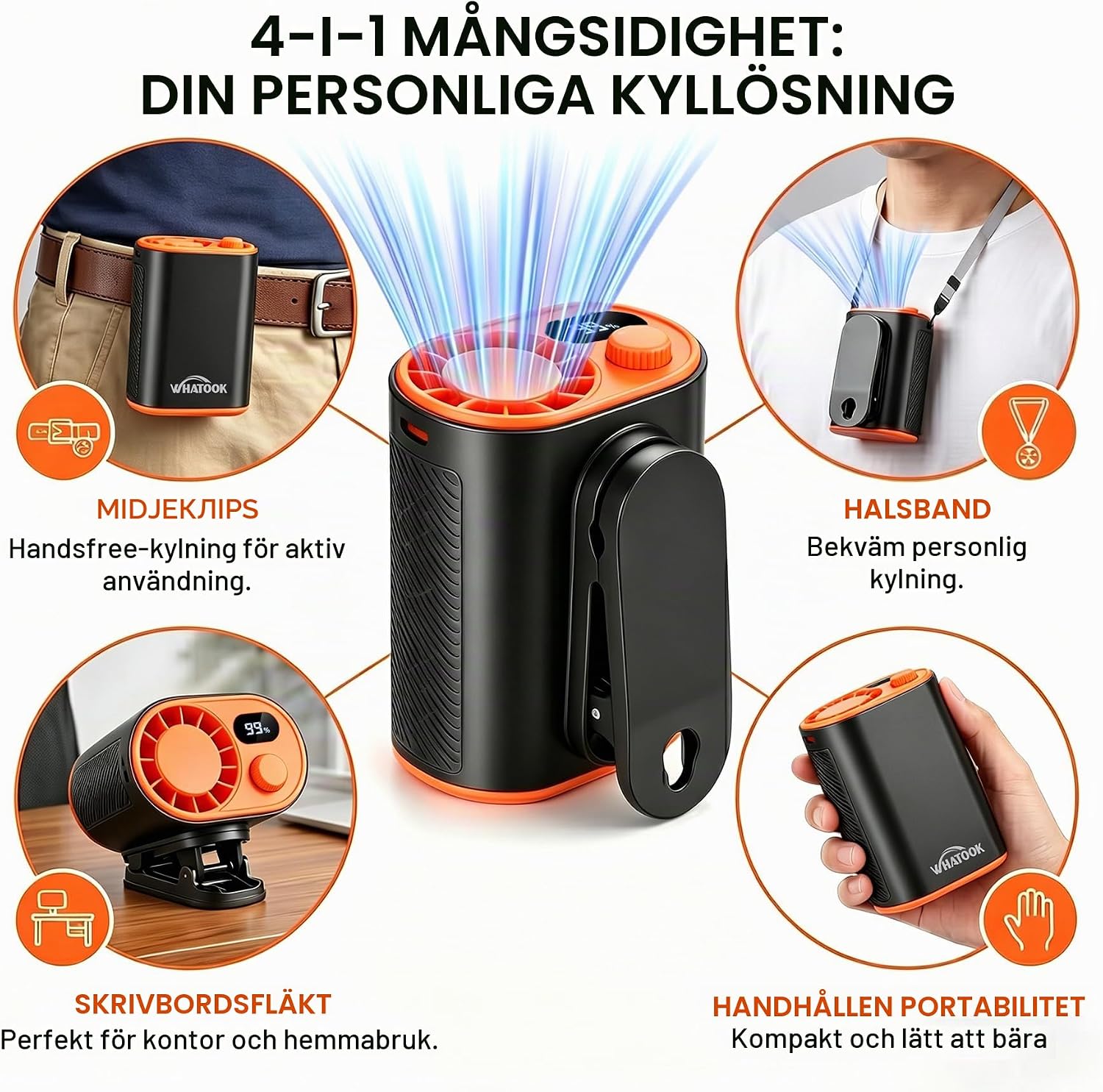 Thumbnail 2 de WHATOOK W3 bältesfläkt med 100 steglösa lägen och digital display