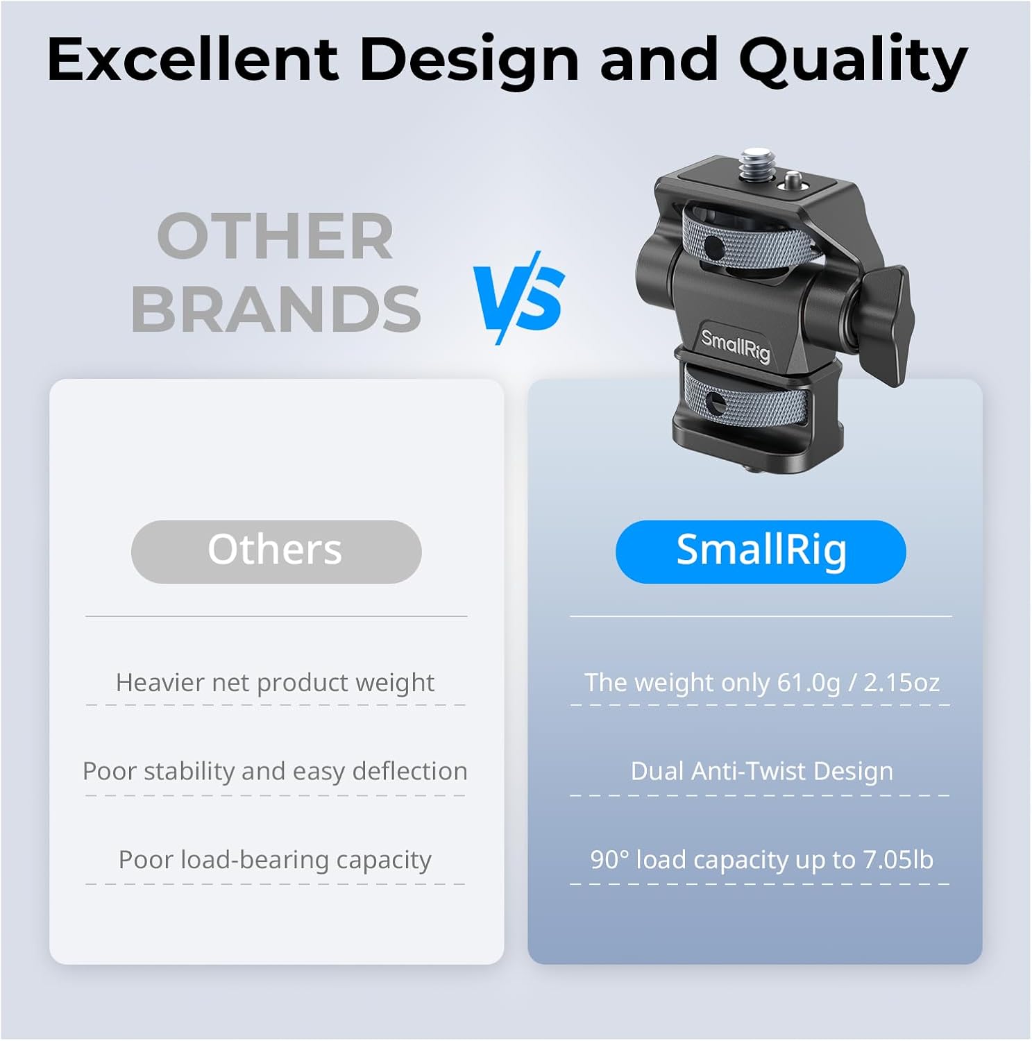 Thumbnail 6 de SMALLRIG 4886 support moniteur réglable 61,0 g