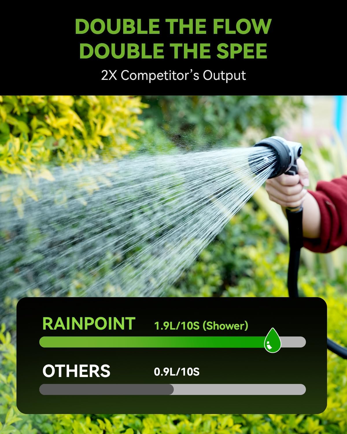 Thumbnail 4 de RAINPOINT Hose Pipe Spray Gun: Heavy-Duty Zinc Alloy Nozzle with 10 Patterns