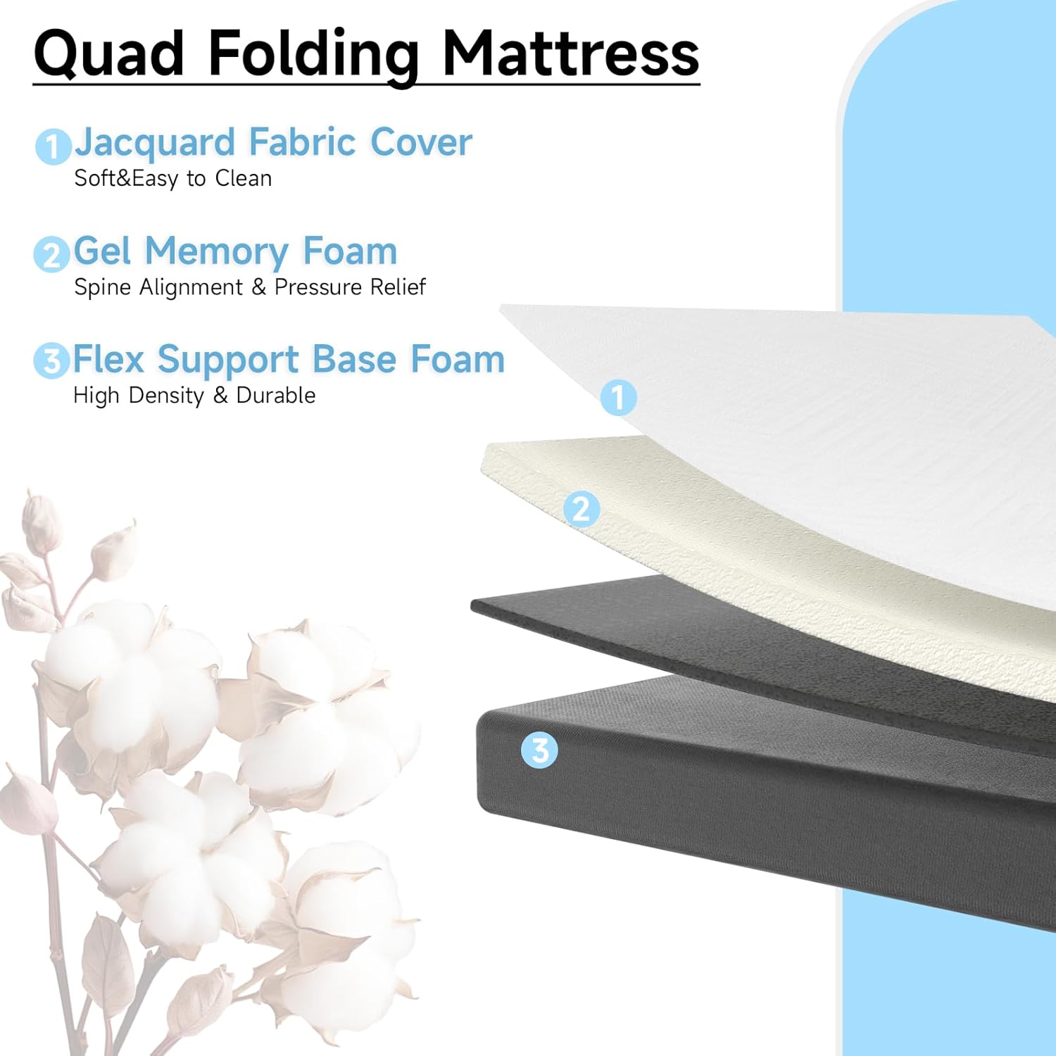 Detalle 2 de wowttrelax Folding Mattress Double (6 inch) – 4-fold memory foam floor mattress for guests, camping and caravans