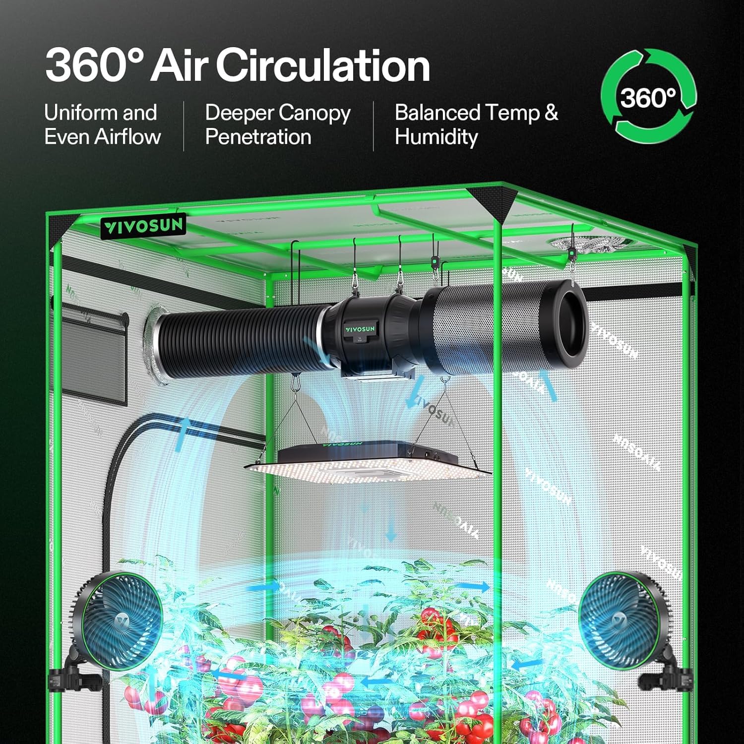 Thumbnail 1 de VIVOSUN AeroLight A100SE 100 W full spectrum grow lamp with integrated circulation fan (GrowHub E25 compatible)