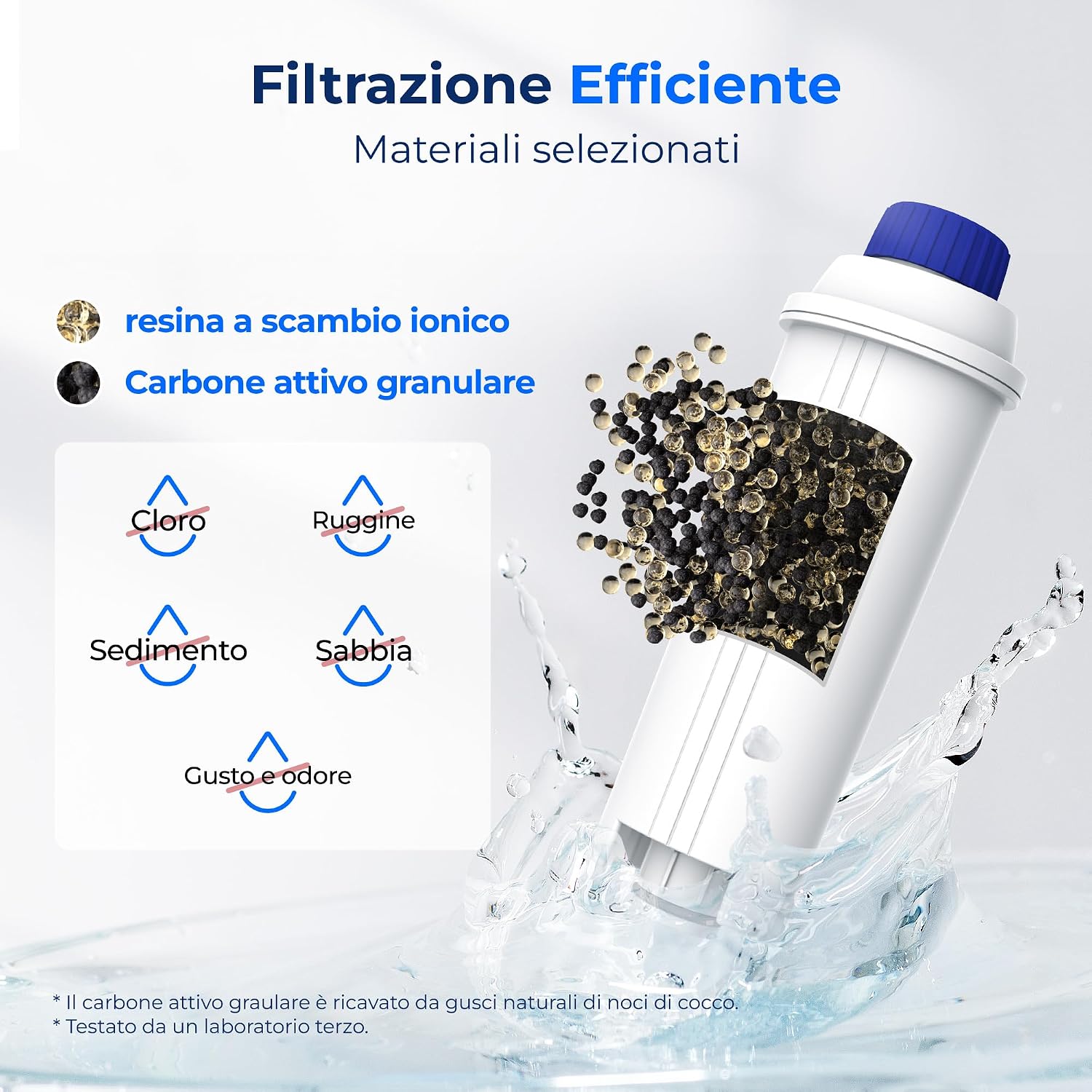 Thumbnail 2 de Waterdrop Filtro Acqua Certificato TÜV SÜD per Macchina da Caffè De'Longhi ECAM/ETAM