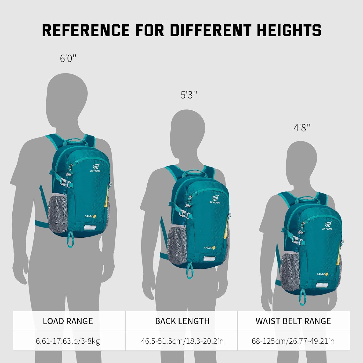 Thumbnail 6 de SKYSPER Leicht Wanderrucksack 20L – kompakt, atmungsaktiv und vielseitig