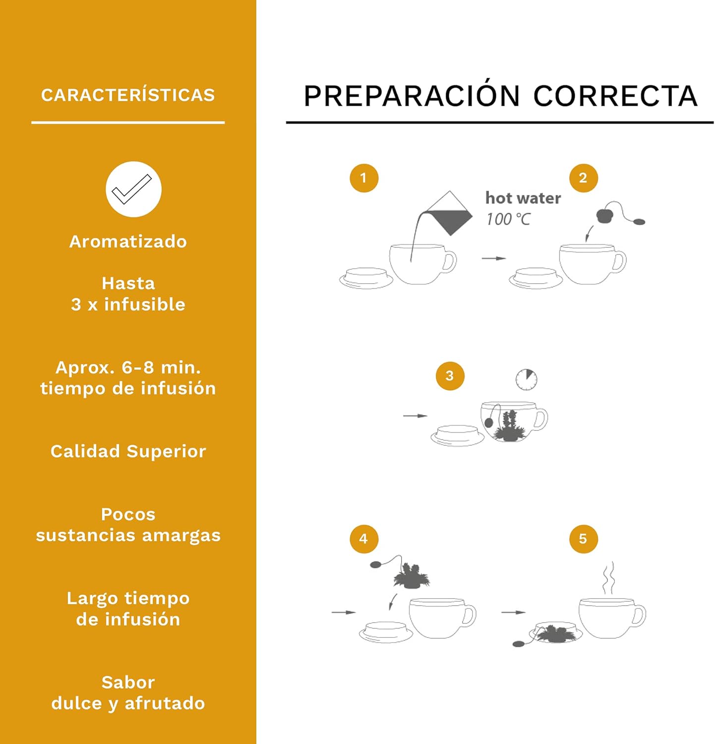 Detalle 2 de Creano Flores de Té en Caja de Madera 🎁 12 Variedades