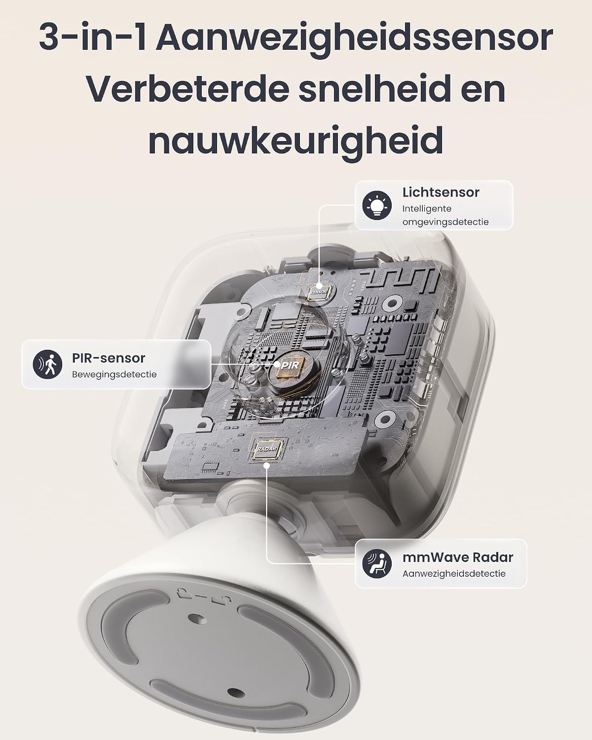 Detalle 2 de SwitchBot W8200000 mmWave-aanwezigheidssensor, 60 GHz en Matter via hub