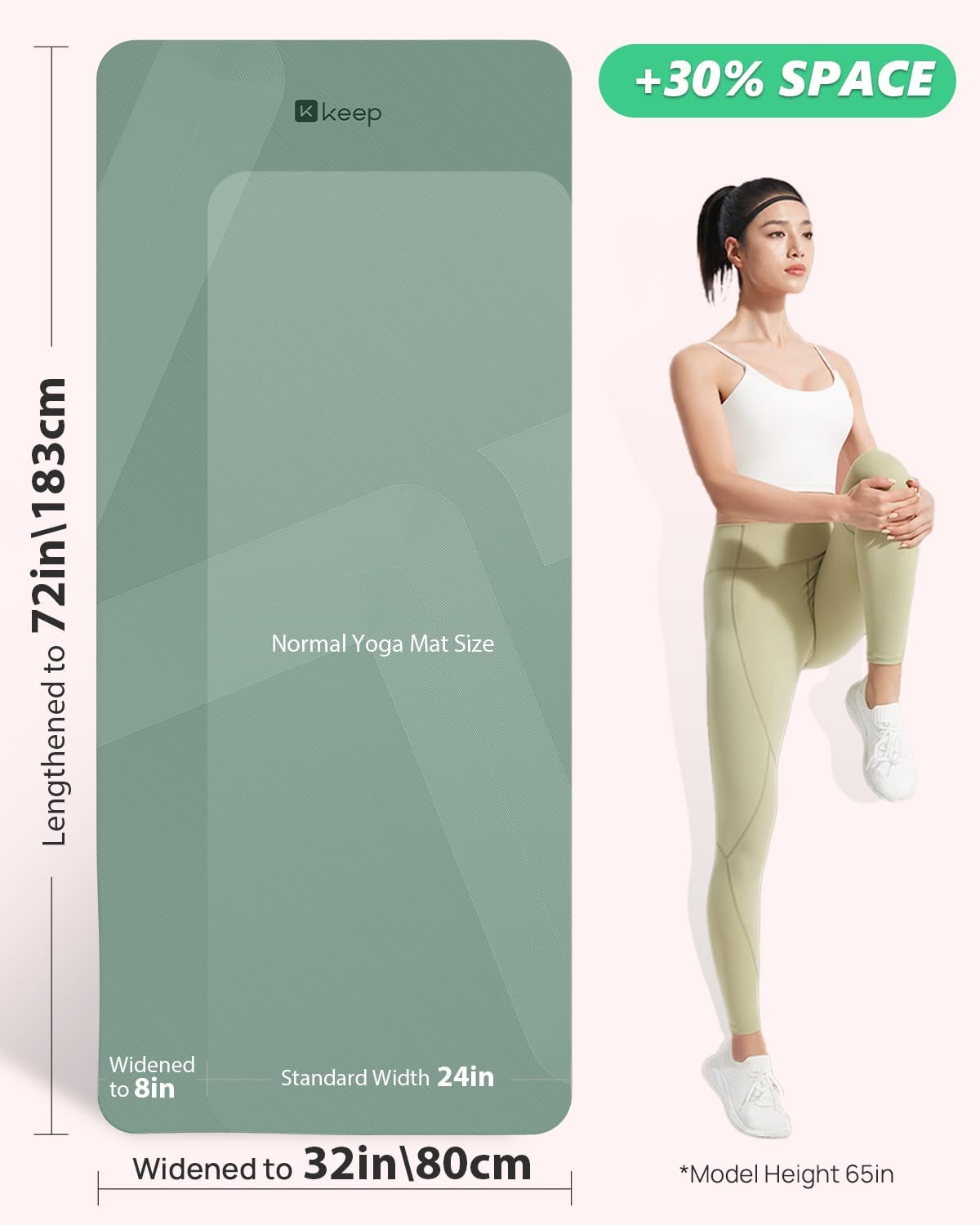Detalle de KEEP Extra Wide Yoga Mat, 7mm TPE Exercise Mat, 72" x 32