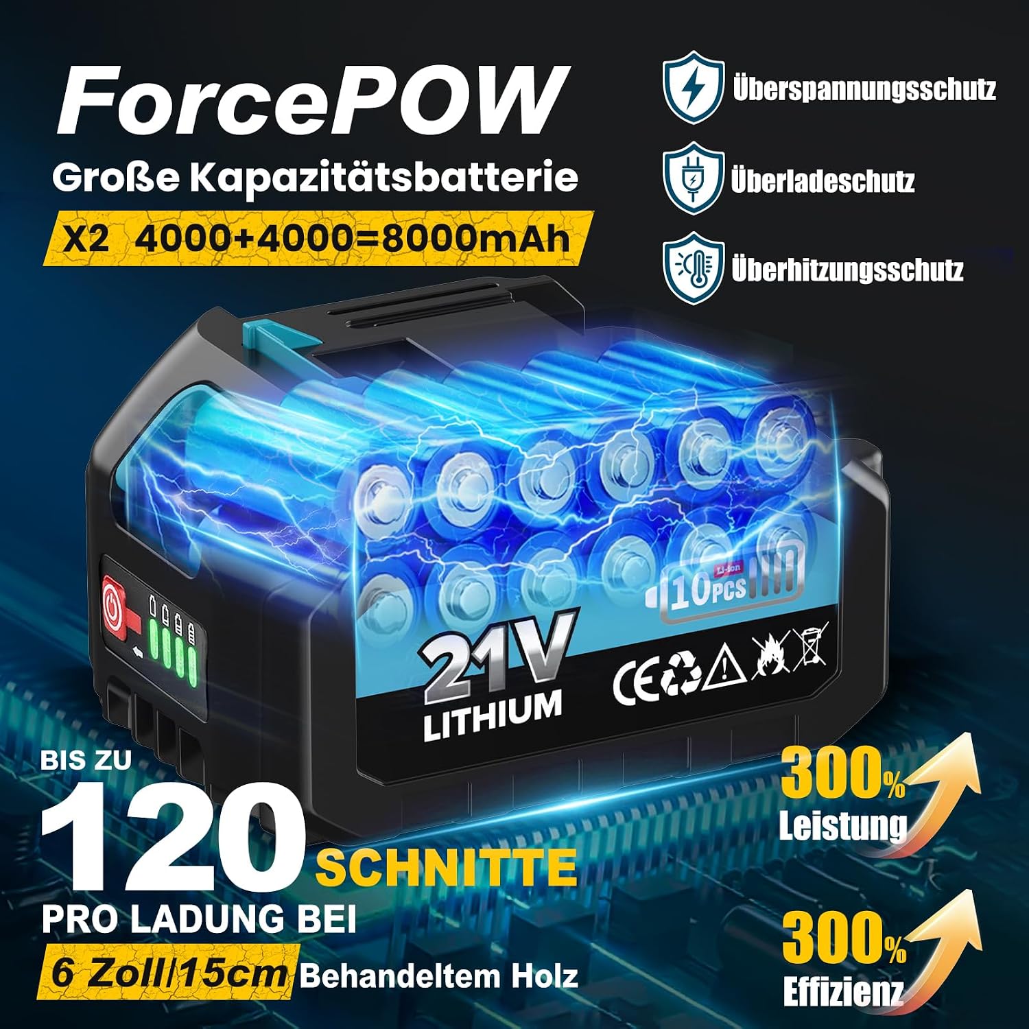 Thumbnail 2 de Mini Kettensäge 6 Zoll mit 2x4000mAh Akku 🪚
