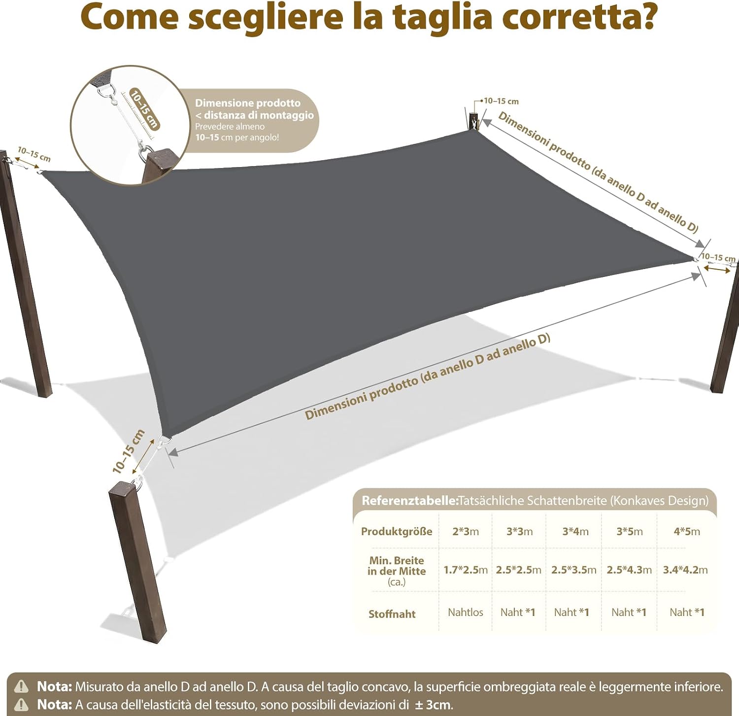 Detalle 2 de Sekey Vela Ombreggiante Impermeabile 2x3m senza cucitura – Anelli Inox, PES 160g/m², UV 95%, Antracite