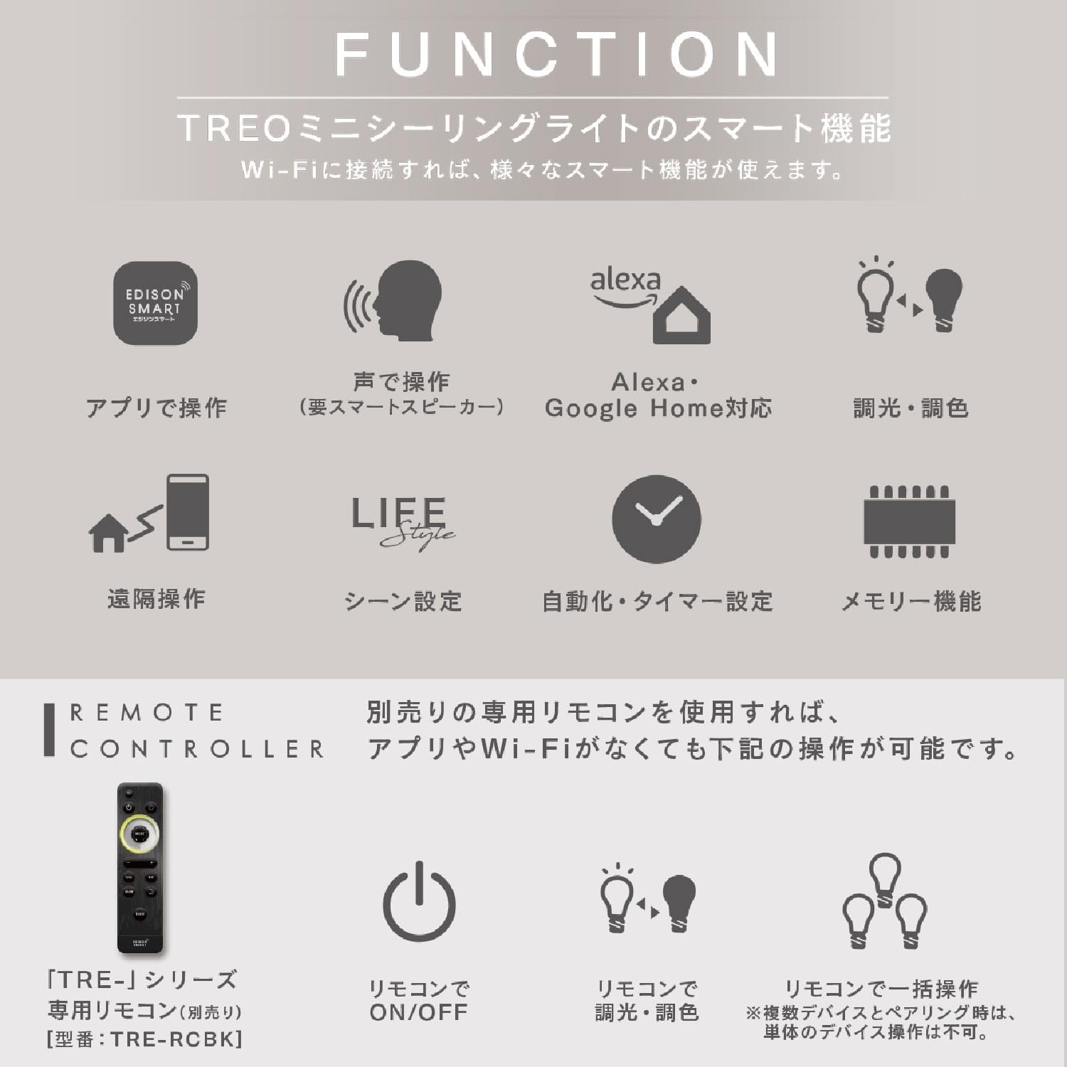 Detalle de エジソンスマート TREO TRE-TL177WH ダクトレール用ミニシーリングライト アーム付き・ホワイト