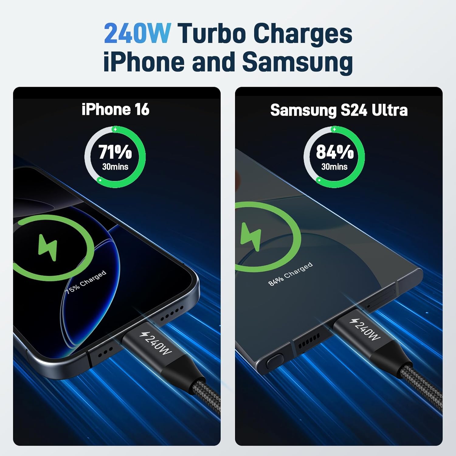 Thumbnail 2 de Acer 240W USB-C Cable — 3.3ft Nylon Braided USB-C to USB-C Charger Cord